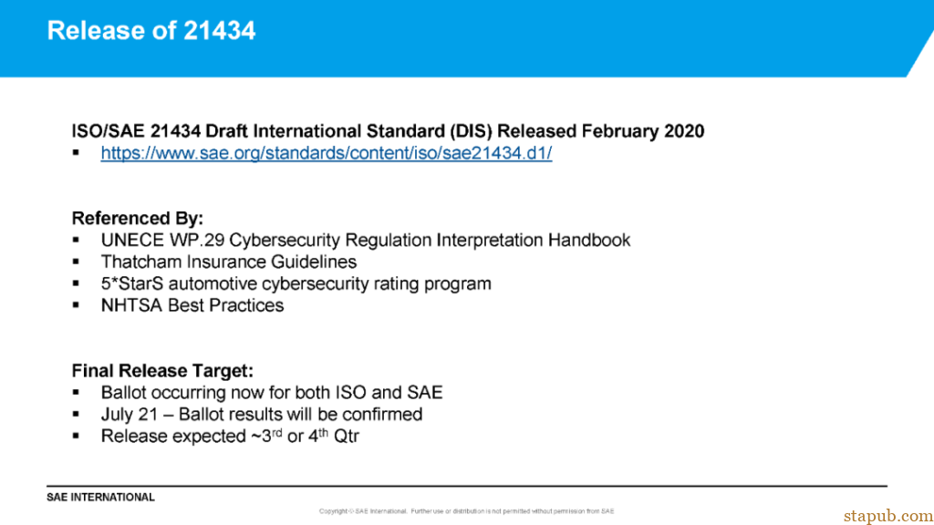 ISO/SAE 21434 介绍及与UNECE WP.29的关系 – 汽车质量管理笔记