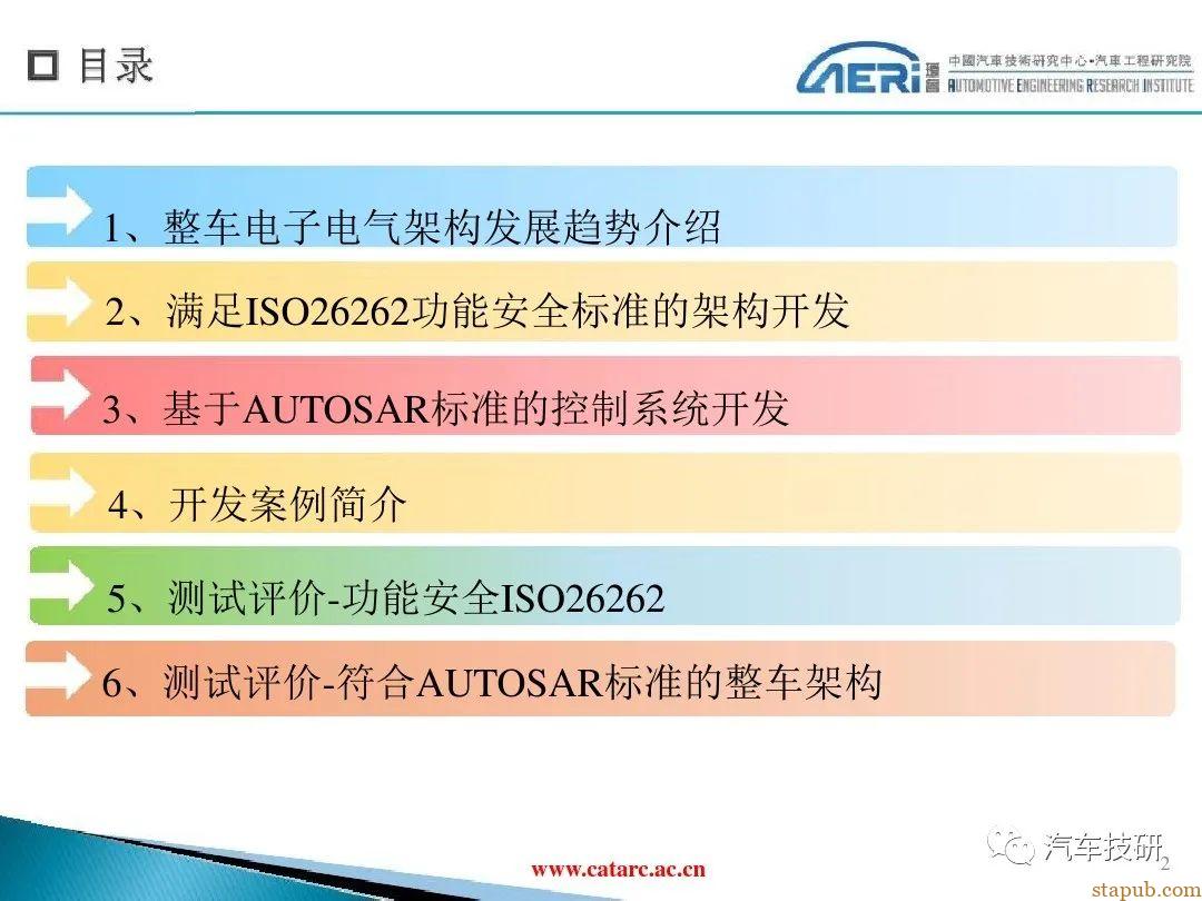 满足ISO26262功能安全要求和AUTOSAR标准的整车控制架构研发与测试评价