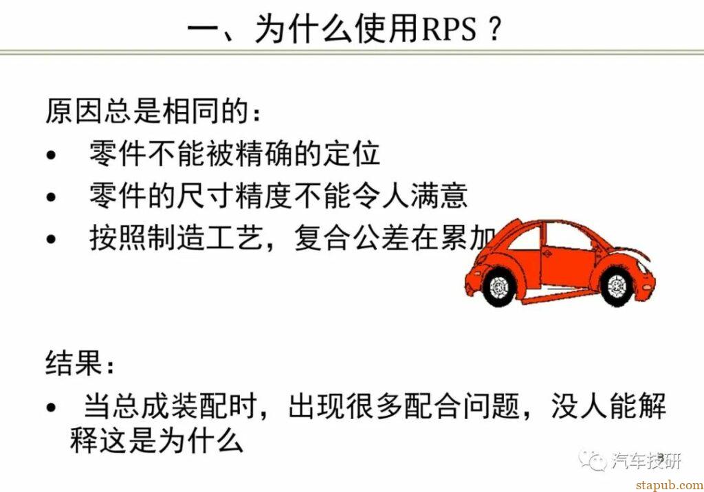 汽车尺寸工程中的RPS基础知识讲解及应用培训 – 汽车质量管理笔记
