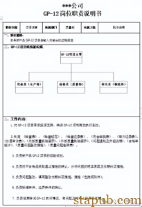 什么叫GP12？ - 汽车质量管理笔记